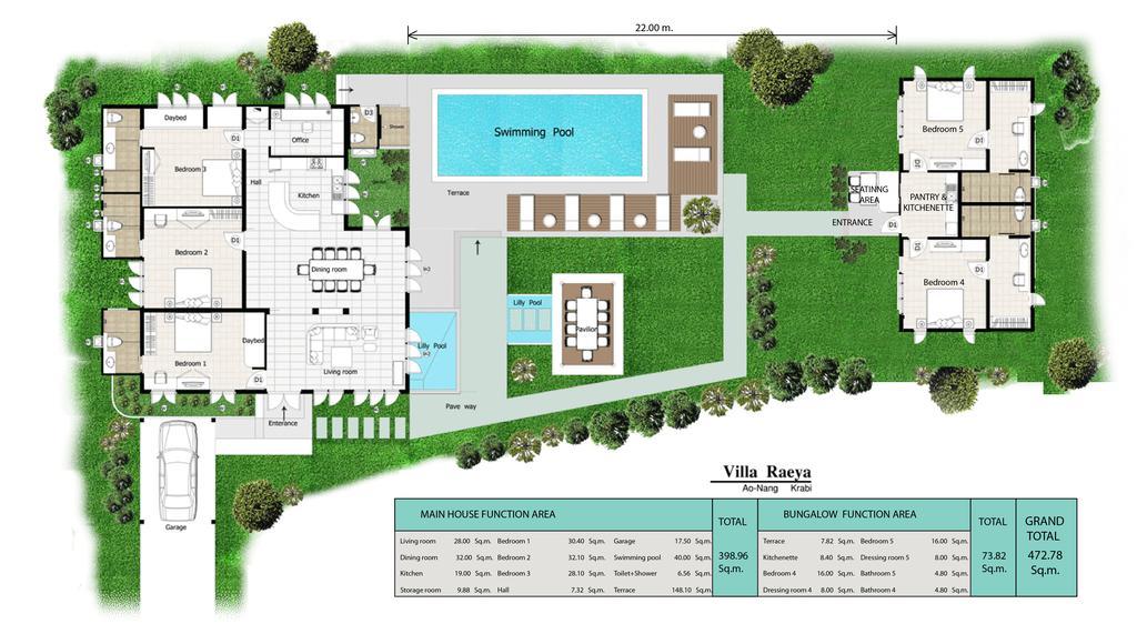 Villa Raeya Ao Nang Eksteriør bilde